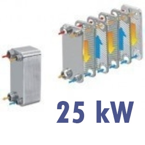 Schimbator de caldura in placi inox 25 kW