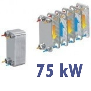 Schimbator de caldura in placi inox 75 kW